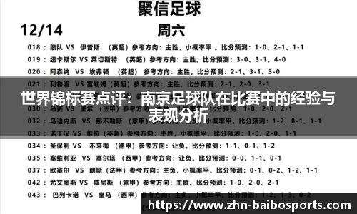 世界锦标赛点评:南京足球队在比赛中的经验与表现分析
